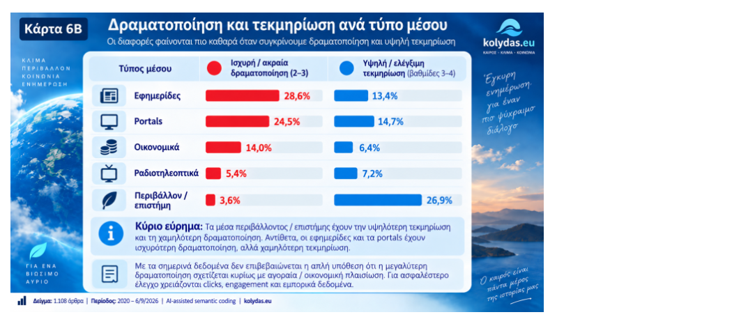 στιγμιότυπο οθόνης 2026 09 29 023219 08fd0772c932258a