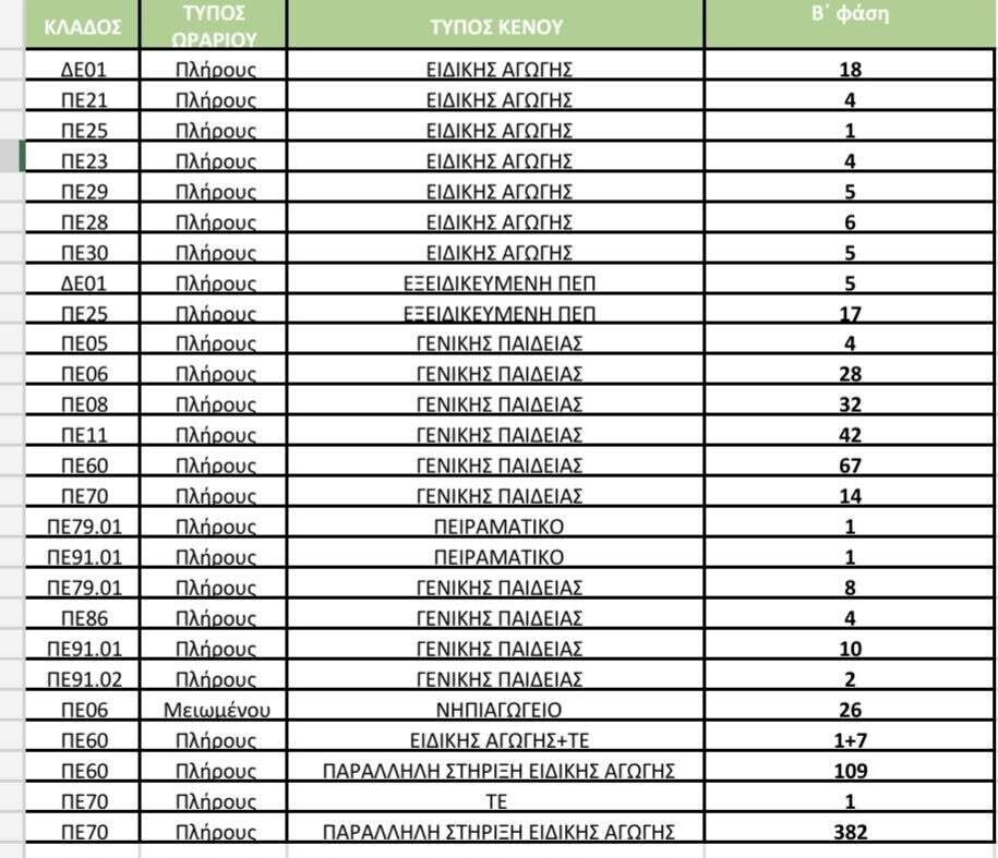 kena g athinas 85ac49eb81fcb16c