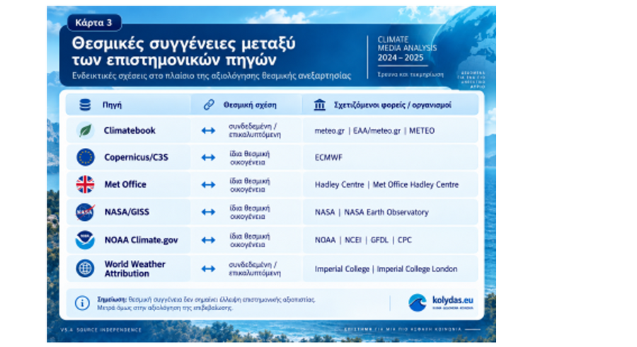 στιγμιότυπο οθόνης 2026 09 28 220536 c03c71fddeda7f38