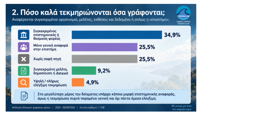 στιγμιότυπο οθόνης 2026 09 29 022522 d7b69954e437fec8