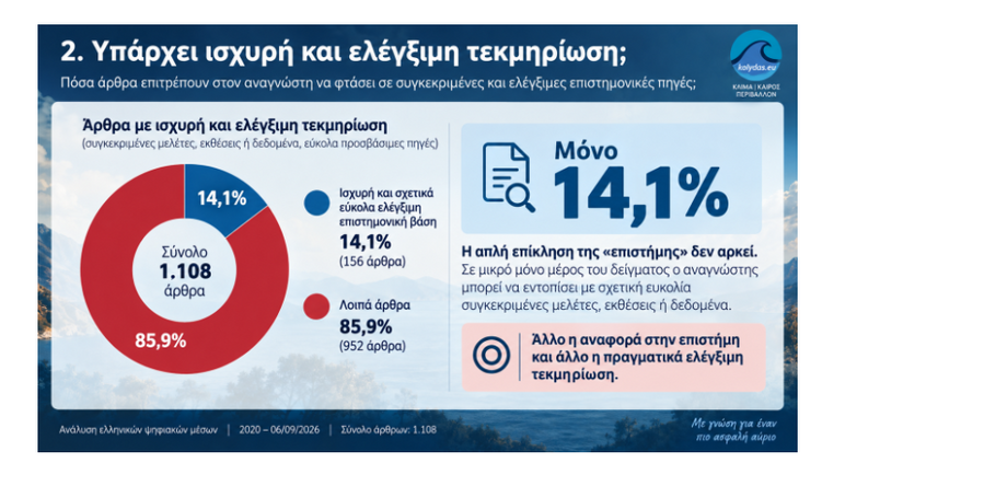 στιγμιότυπο οθόνης 2026 09 29 022546 cc603cd5b3e820d1