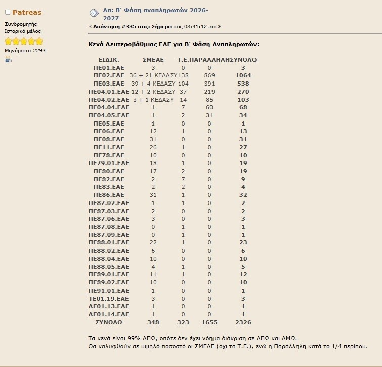 deuterovathimia 2 48d4b71971d8390f