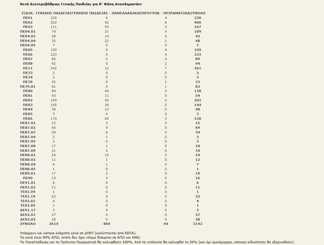 deuterovathimia 77825ed16d669893