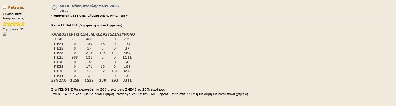 eep evp 5cb0e6c5eb97b14f