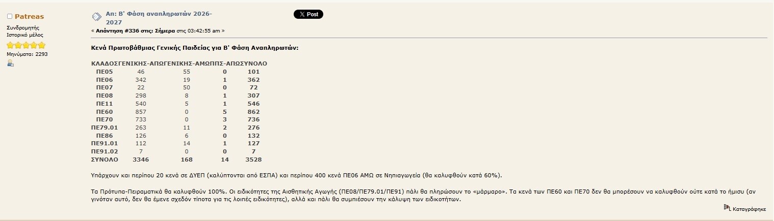 protovathmia 15156dcf7a014bba
