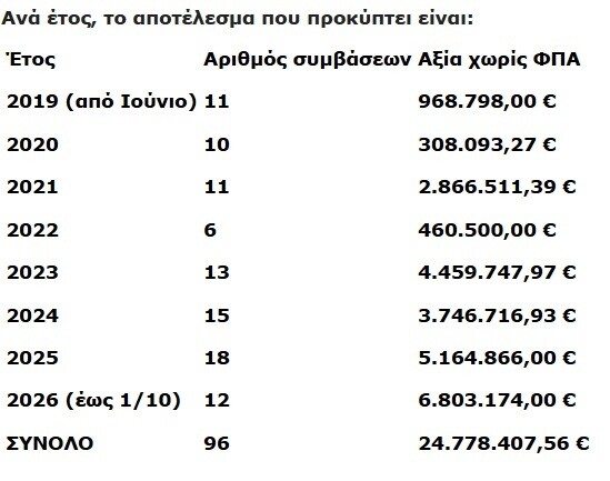 entrepraise_greece_9a8b93cf310c00e3.jpg
