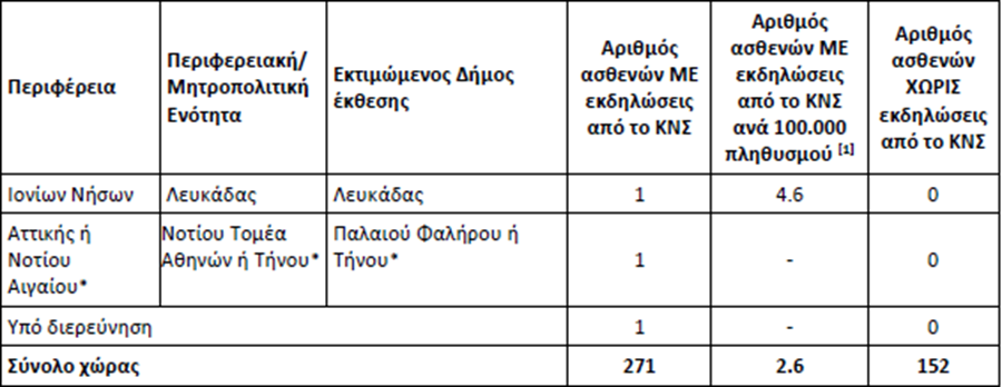 neilos_krousmata4_c78ad8e80424f39c.png