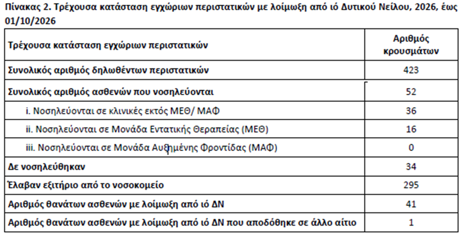 neilos_nosilia_0361bb6e494ba0a5.png