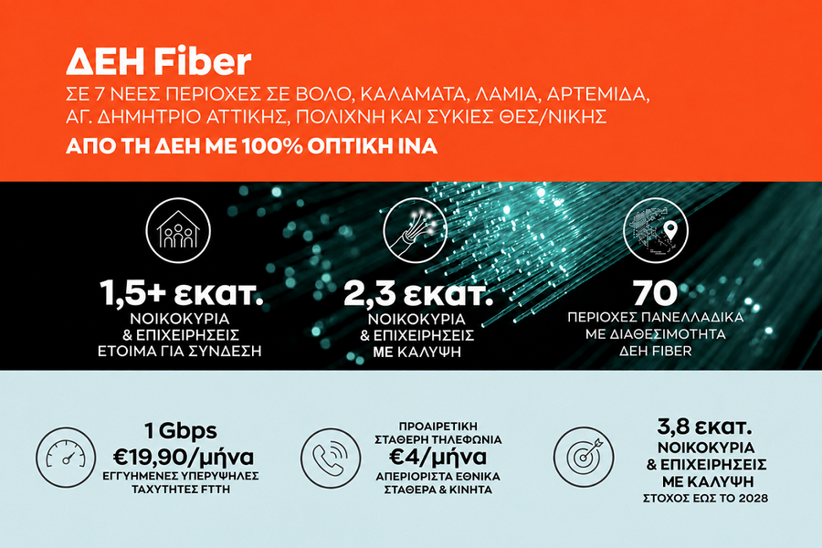 δεη_fiber_έφτασε_σε_15_εκατ._σπίτια_σε_όλη_την_ελλάδα_3b833fe1bcfecb45.png