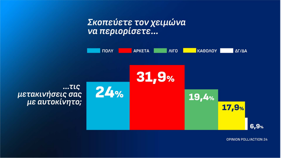 action10_efd4029e14f5c12c.png