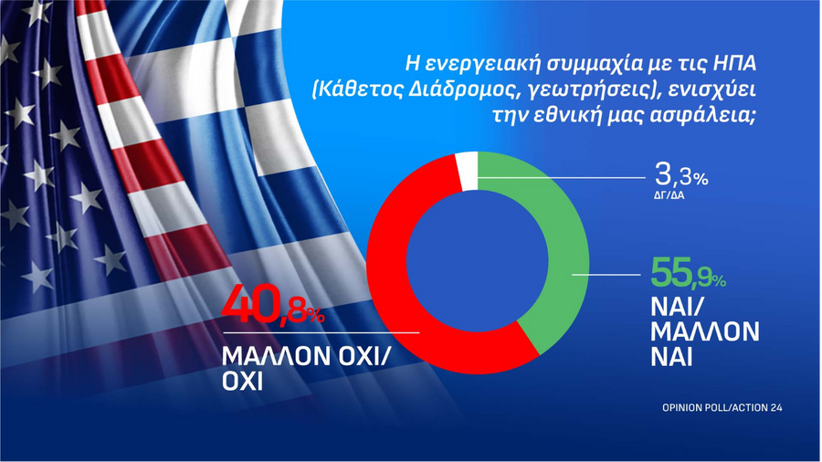 action3_197343b250d4c731.png