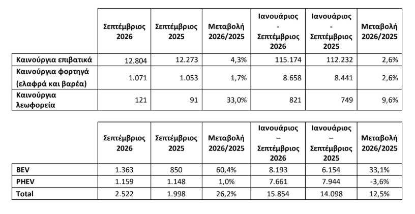 taksinomisi 1 2fc55772f0c2a321
