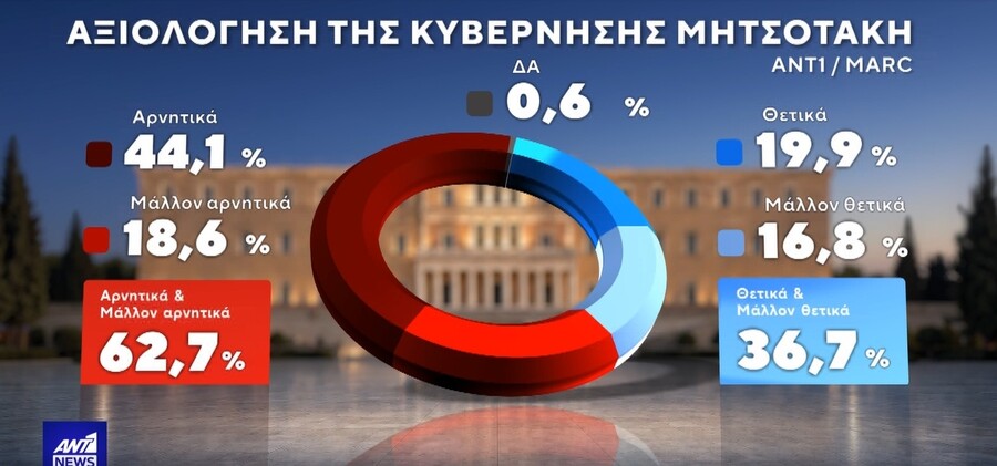 axiologisi1_f7d017af19ec50f5.jpg