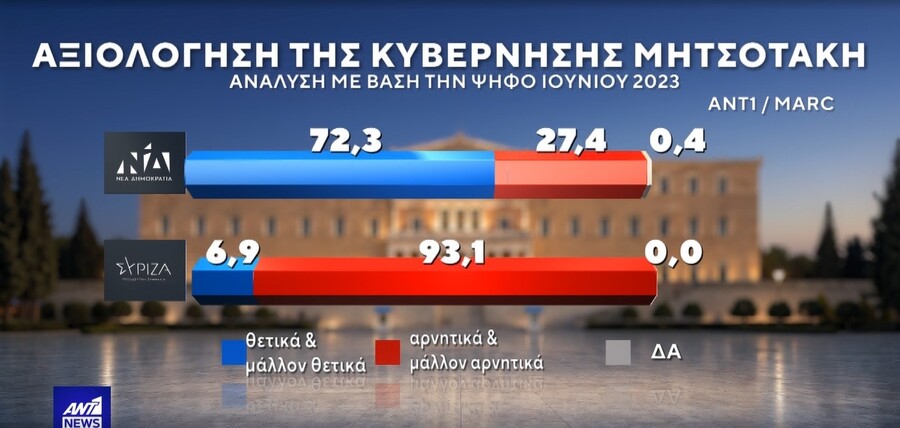 axiologisi2_b15d5e4e673506e4.jpg