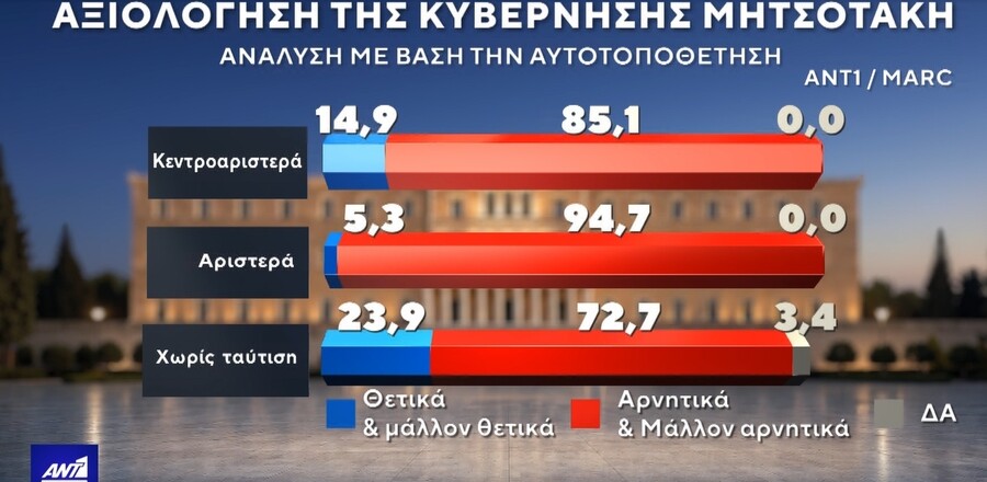 axiologisi5_0d1f0c1d94eea15b.jpg