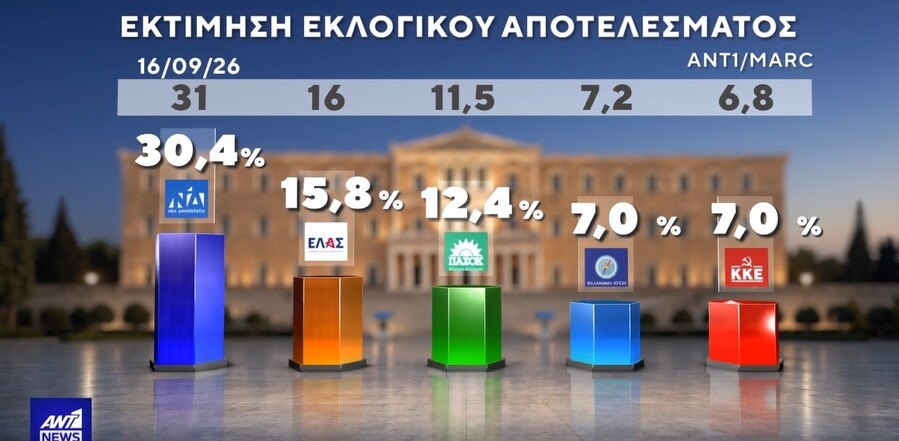 ektimisi1_7dafaa127afe714d.jpg