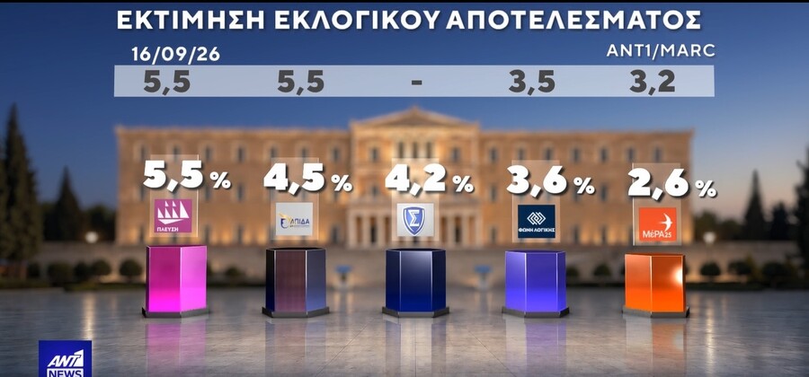 ektimisi2_6134fe9b3eb0b2d2.jpg