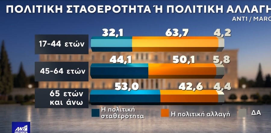 politiki2_f21c41c6a9a03124.jpg