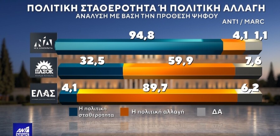 politiki3_e14bca177b85b332.jpg