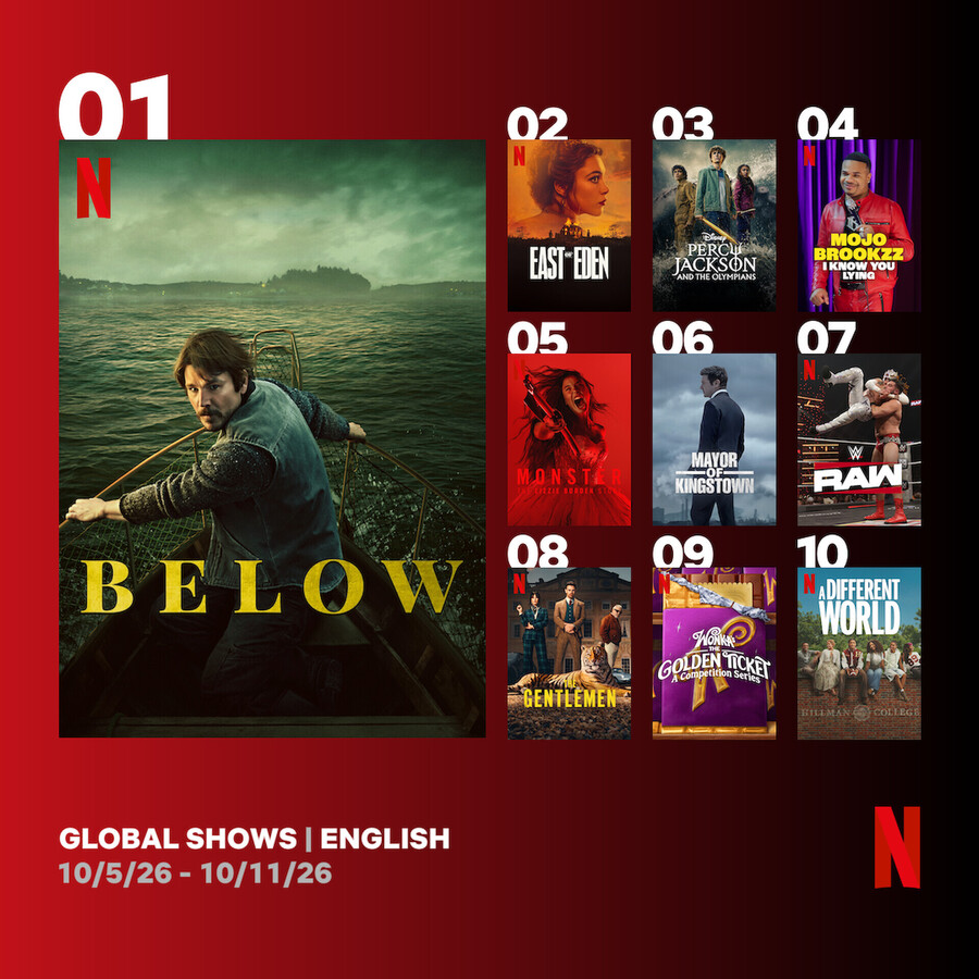 top10_en_global_tv__0_square_21_ec5754fca33a7e44.jpg