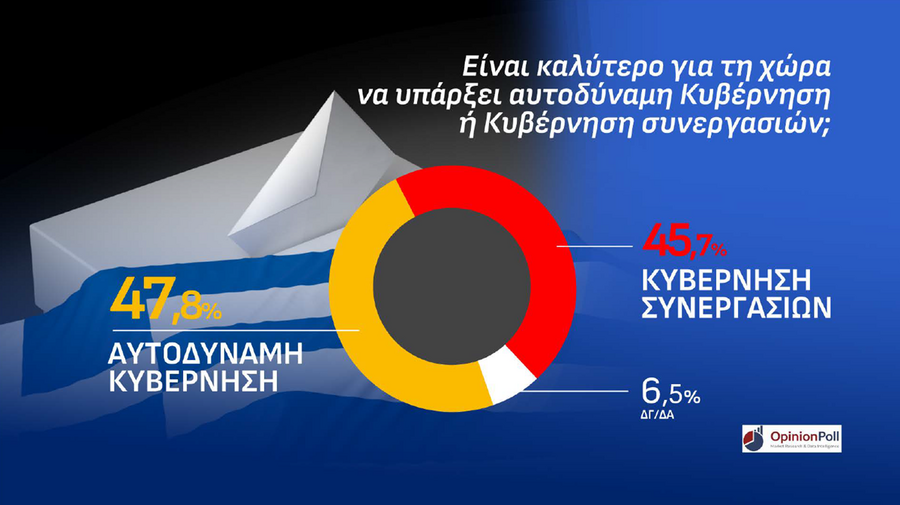 kyvernisi_a327a06a45efa10b.png