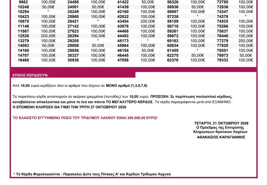 pinakas_kerdon_laiko_laxeio2_7594aab11cf0d4c0.jpg