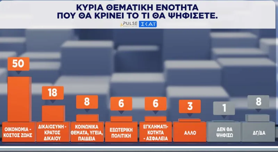 enotita_psifou1_58e74be86bd71f5b.png