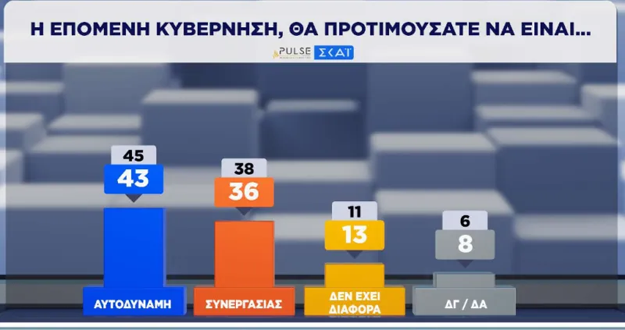 epomeni_kyvernisi_ea16e4cb715f7d3c.png