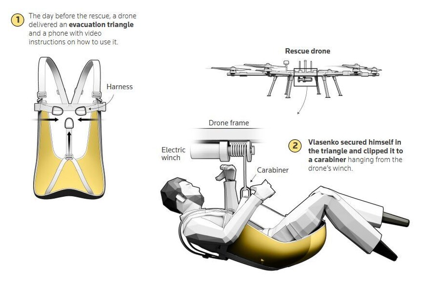 drones_889dd769dd549eb4.jpg