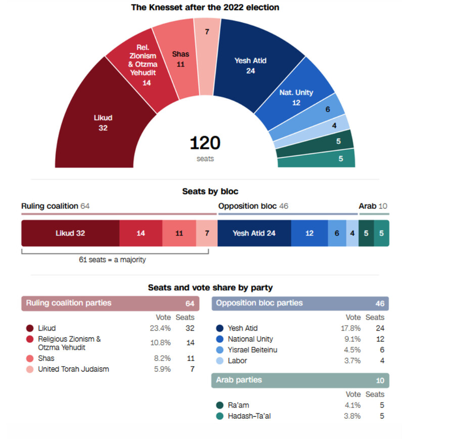 knesset_0d26c28cc88b6d01.jpg
