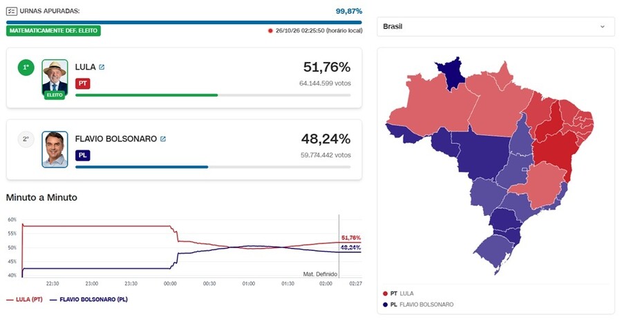 lula_vrazilia_b877b26132047ee4.jpg