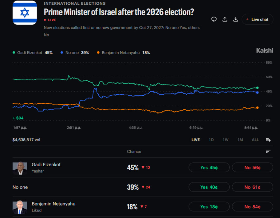 israil1_1a9c18fb3a9595f0.jpg