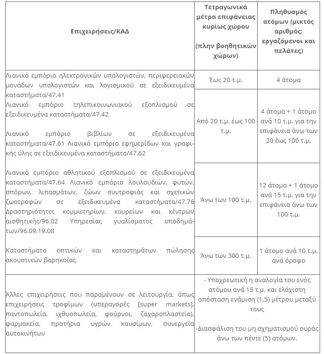 viber image 2020 05 04 08 10 56