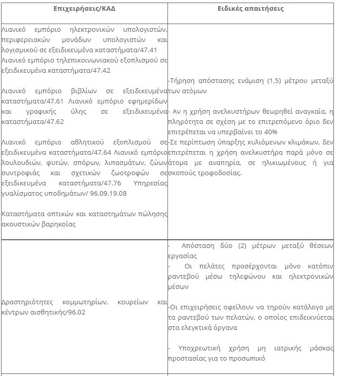 viber image 2020 05 04 08 12 42