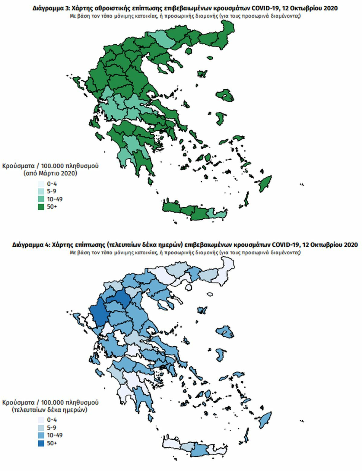 κρουσματα ΕΟΔΥ Ελλάδα