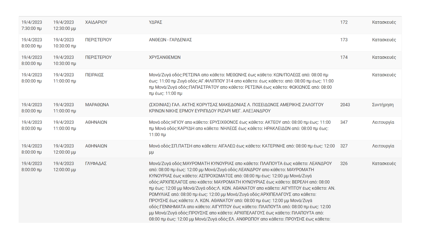 Στιγμιότυπο οθόνης 186