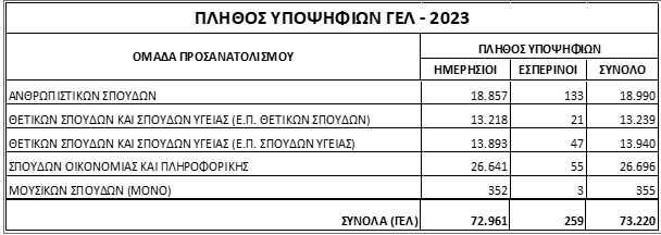 γελ_2023.png