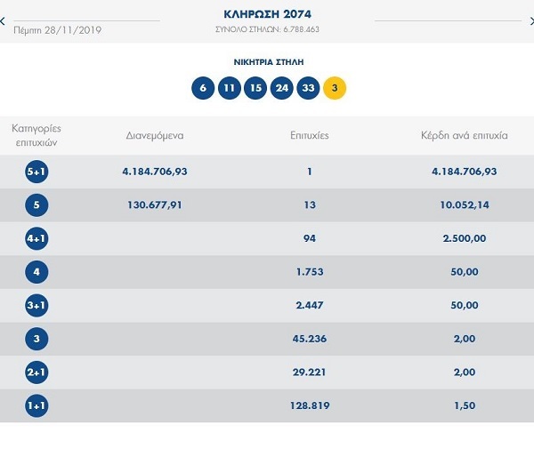 σασασασααα