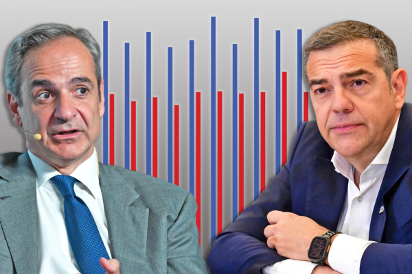 Δέκα δημοσκοπήσεις, ένα συμπέρασμα: Η ΕΛΑΣ παγιώνεται ως ο βασικός αντίπαλος της ΝΔ