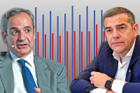 Δέκα δημοσκοπήσεις, ένα συμπέρασμα: Η ΕΛΑΣ παγιώνεται ως ο βασικός αντίπαλος της ΝΔ