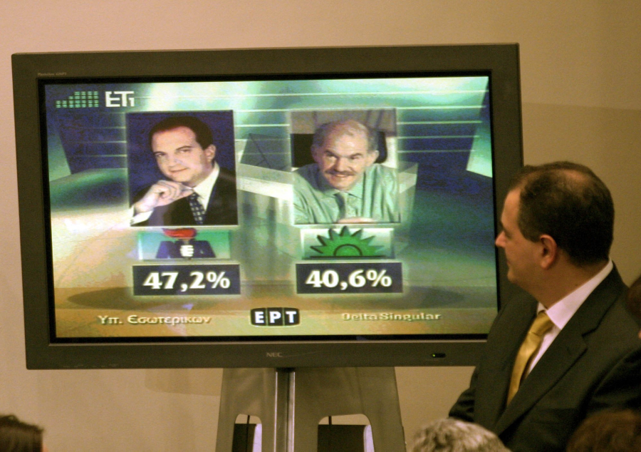 Ευρωεκλογές 2004: H ψήφος της μετεκλογικής ευφορίας