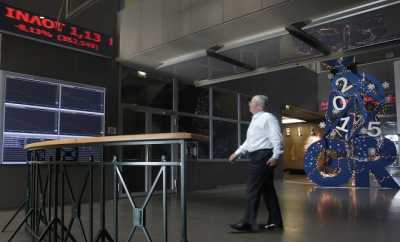 Στα όρια των 800 μονάδων το Χρηματιστήριο