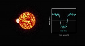 Η NASA ανακάλυψε ολόκληρο ηλιακό σύστημα με πλανήτες σαν τη Γη