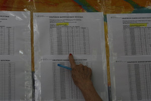 Πανελλήνιες 2018: Άνοιξε ο δρόμος για την ανακοίνωση των βάσεων, εκδόθηκε η ΥΑ για τους πυρόπληκτους