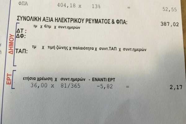 Δήμος Ωραιοκάστρου: Ανακοίνωση για το Τέλος Ακίνητης Περιουσίας (ΤΑΠ)