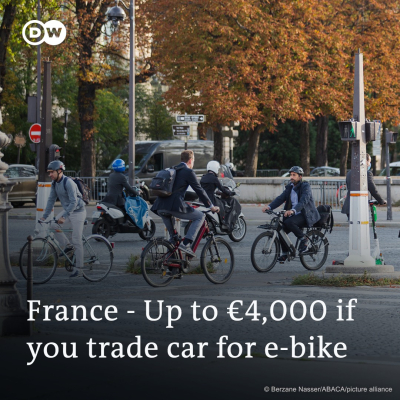 Γαλλία: Επιδότηση 4.000 ευρώ για απόσυρση αυτοκινήτου και αγορά ηλεκτρικού ποδηλάτου