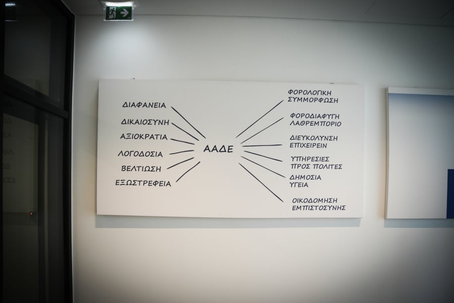 Υπογράφηκε η σύμβαση για το νέο Κέντρο Εξυπηρέτησης Φορολογουμένων της ΑΑΔΕ