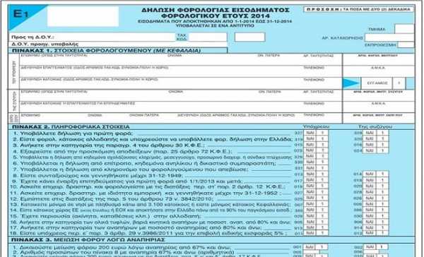 Φορολογικές δηλώσεις 2015: Αναλυτικές οδηγίες για την συμπλήρωση