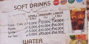 Τι απαντάει ο ιδιοκτήτης του καταστήματος στην Ρόδο για τα αναψυκτικά των 82 ευρώ!
