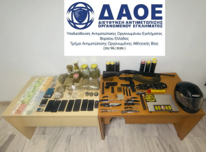 Θεσσαλονίκη: Εξαρθρώθηκε εγκληματική οργάνωση οπαδών – 20 συλλήψεις για βία και ναρκωτικά